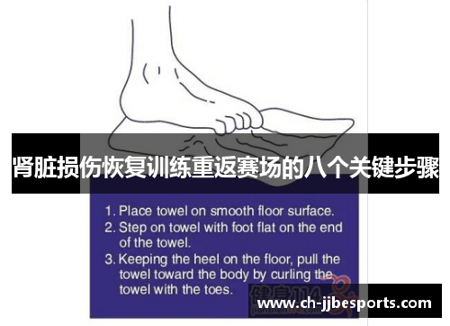 肾脏损伤恢复训练重返赛场的八个关键步骤 肾脏损伤恢复训练重返赛场的八个关键步骤
