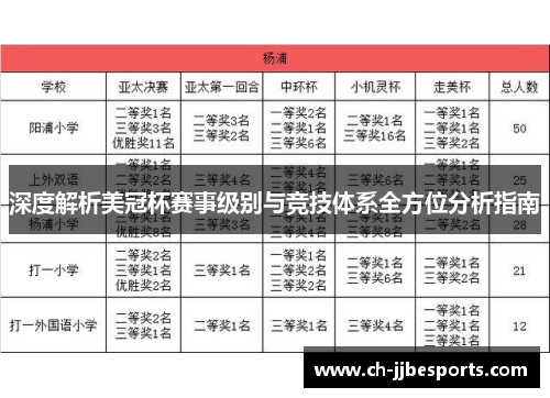 深度解析美冠杯赛事级别与竞技体系全方位分析指南