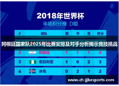 阿根廷国家队2025年比赛安排及对手分析揭示竞技挑战
